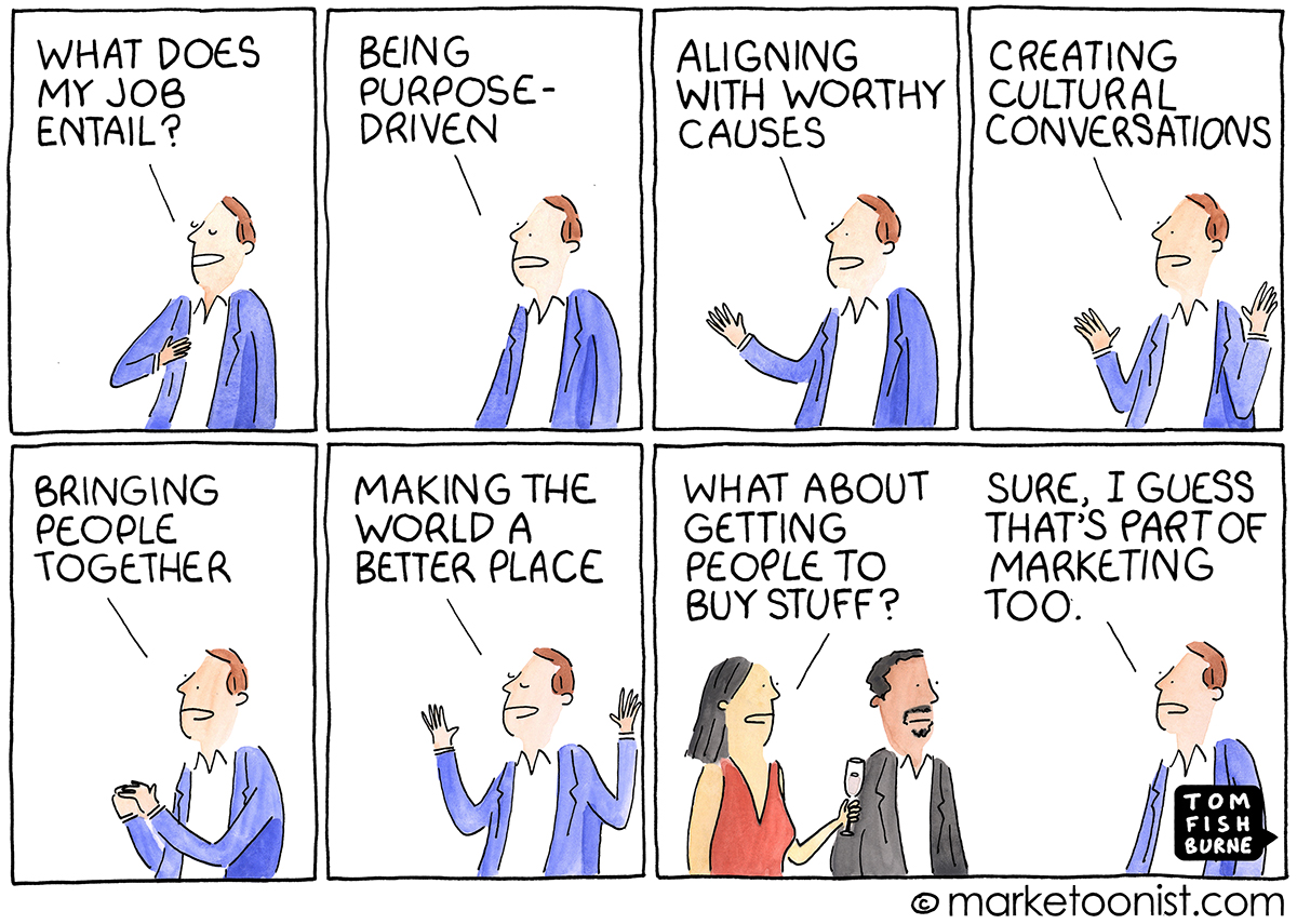 Marketoonist: Worum geht es im Marketing?