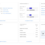 Alexa.com Statistiken zu HubSpot (Screenshot)