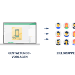 Digital Creative Optimization: Datengetriebene Erstellung von Werbeanzeigen im B2B-Marketing