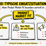product-market-fit-typische-einsatzfelder Drei typische Einsatzfelder / Einsatzsituationen von Product Market Fit: Neuer Job in neuer Firma, neuer Markt oder neues Produkt und neue Marketingstrategie