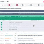 Themenverwaltung mit vielen Verschachtelungen im Content Marketing Tool von Scompler