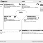 Team Model Canvas